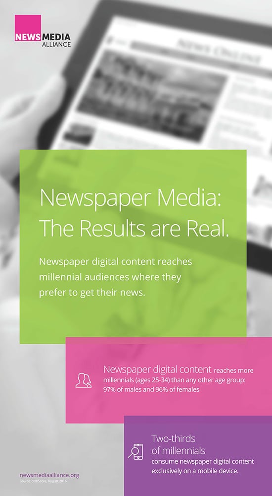 Digital Effectiveness thumbnail